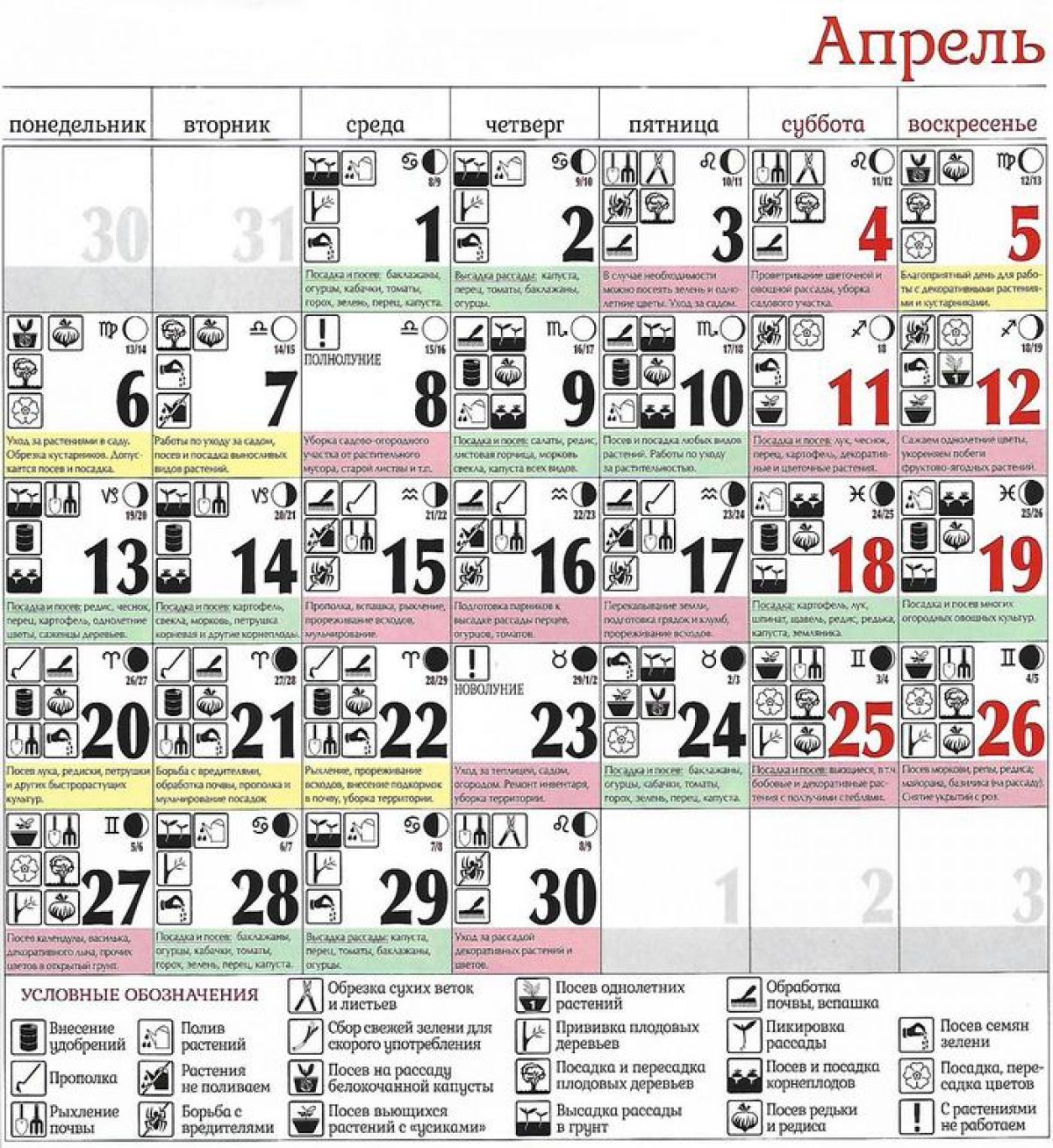 Посадочный календарь на апрель 2024